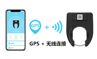 GPS+無線 GPS+無線