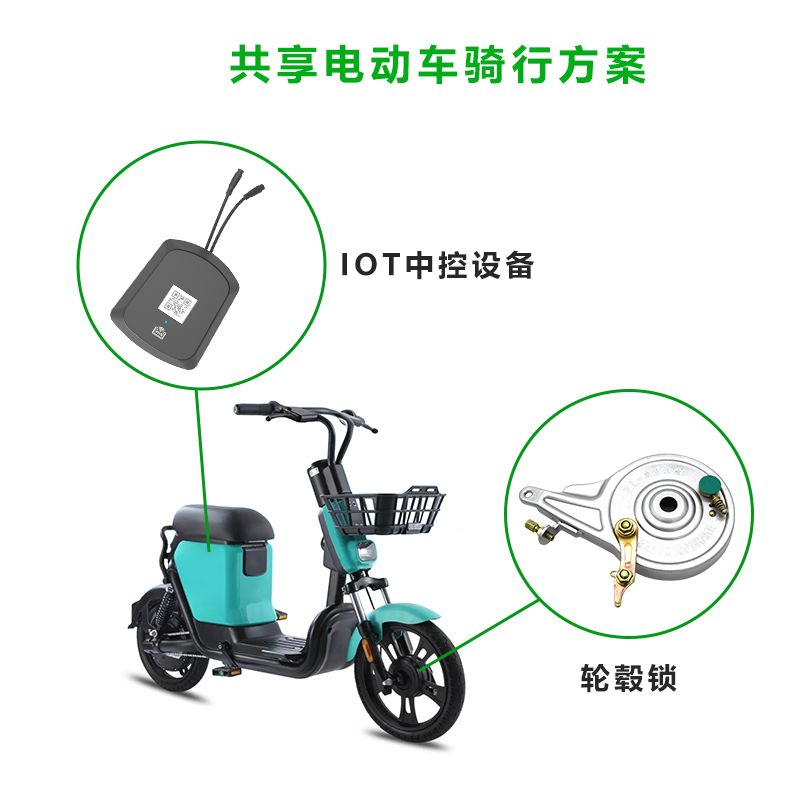 共享電動(dòng)車-IOT方案 共享電動(dòng)車-IOT方案