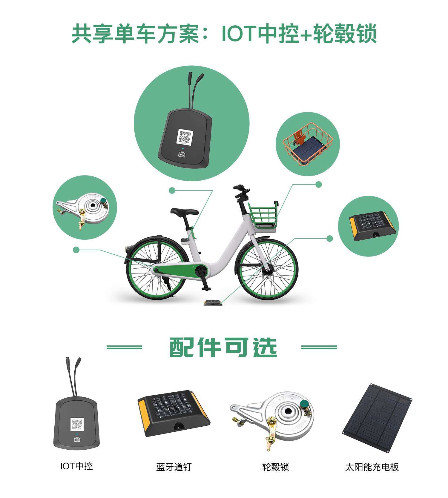 共享單車-IOT+輪轂鎖 共享單車-IOT+輪轂鎖
