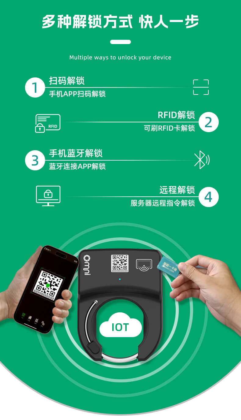 kappframework-UHEuvp(1)(1) 共享單車鎖