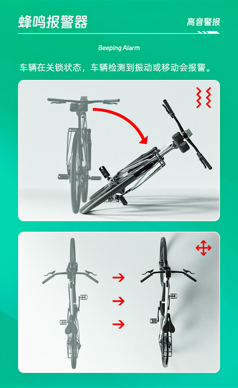 gps車載定位器 gps車載定位器