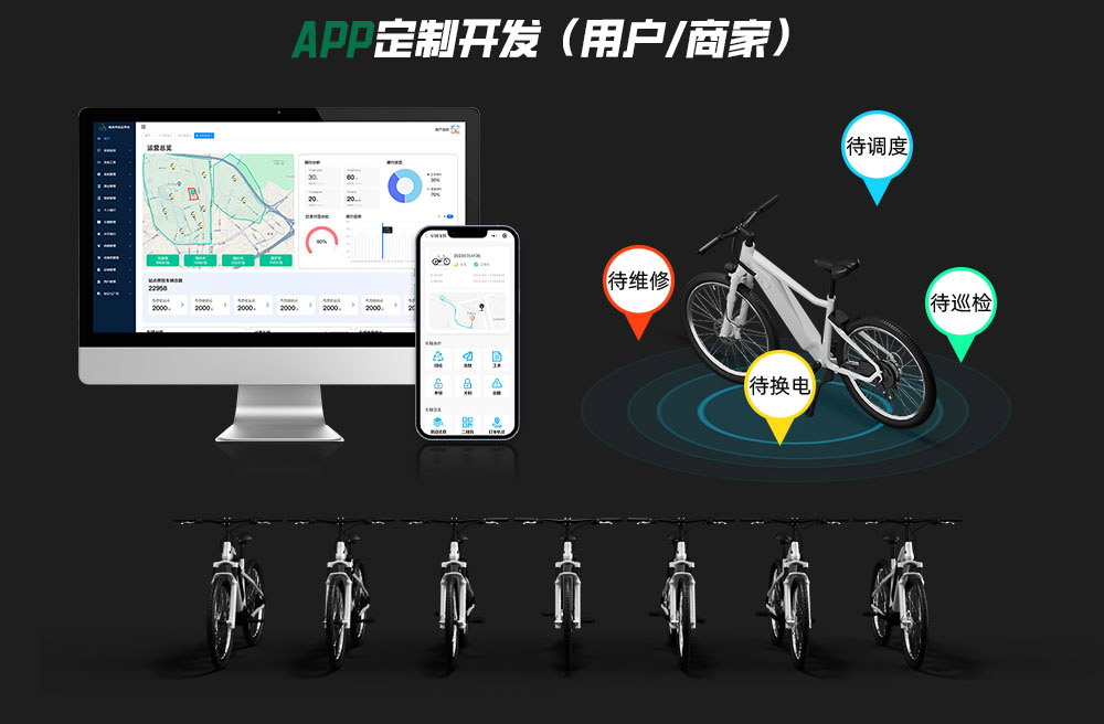共享電動(dòng)車運(yùn)營方案